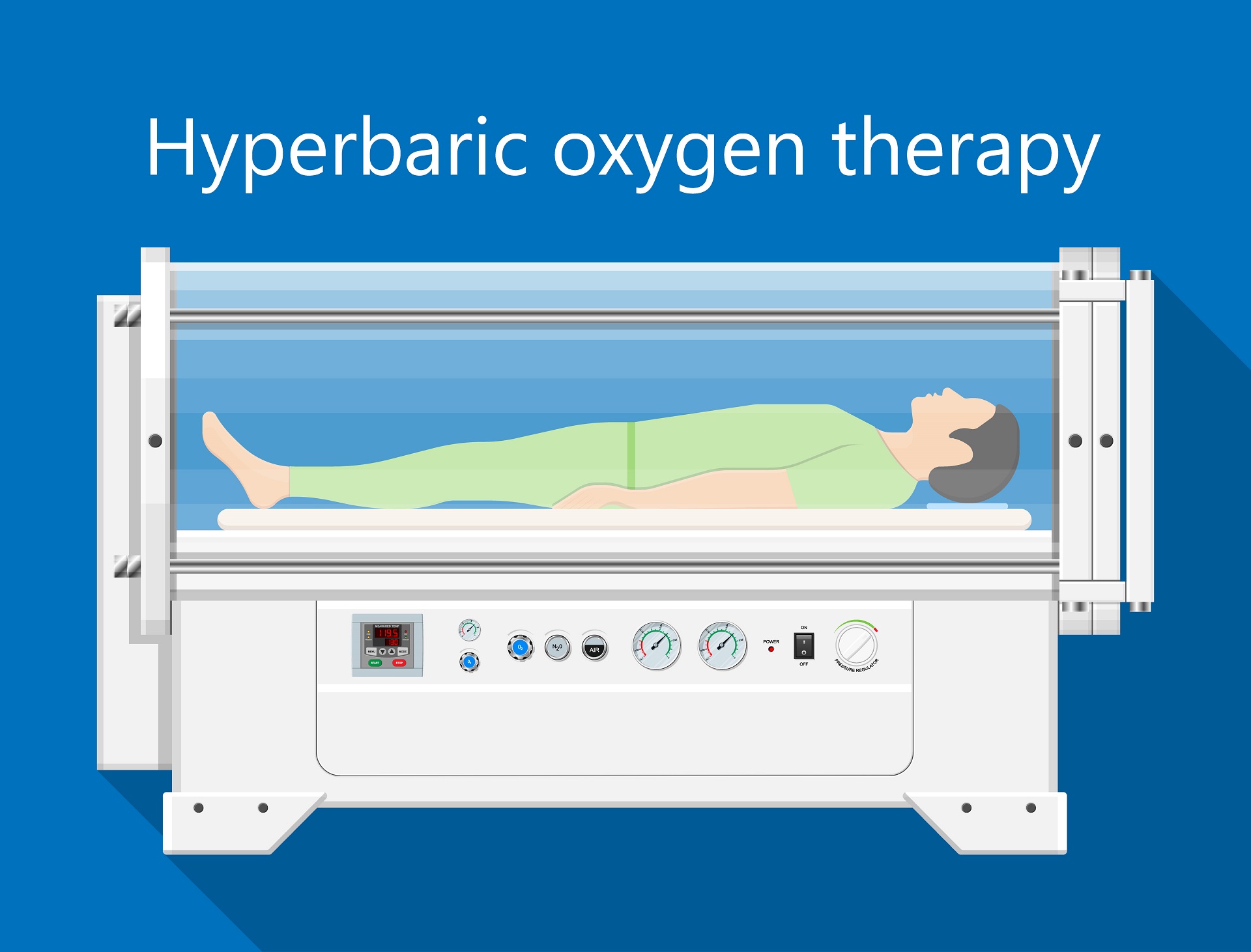 หลังติดโควิด ทำ Hyperbaric Oxygen therapy ดีอย่างไร?